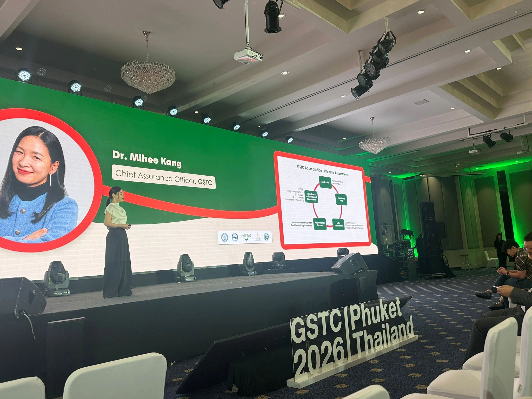 uluslararası turizm standartları konferansı Tayland